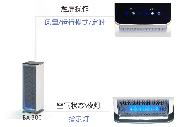BA300面板.png